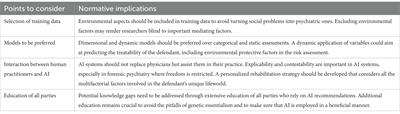 Out of their minds? Externalist challenges for using AI in forensic psychiatry